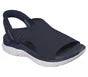 ZAPATILLAS SKECHERS MUJER SWEETL EVOLVED 119519-NVY