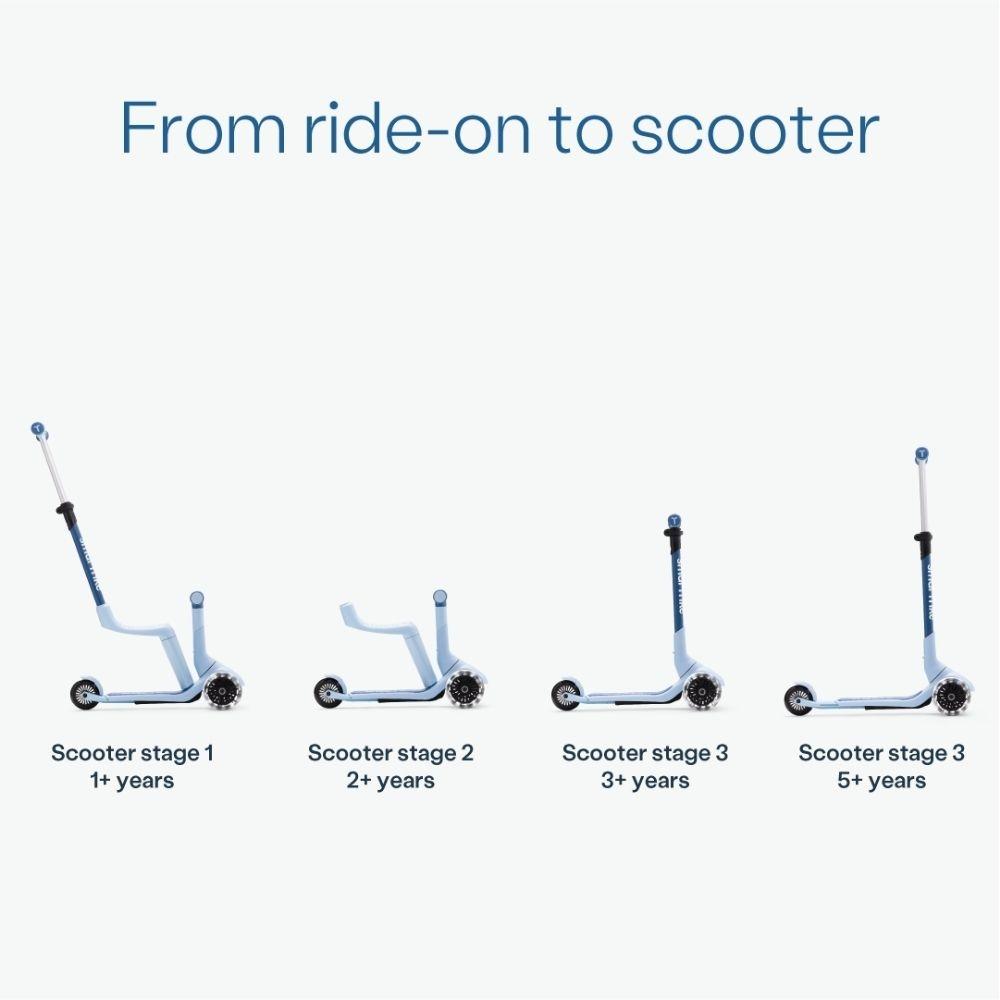 PATINETE SMARTRIKE XTEND MINI-RIDE AZUL ST1301