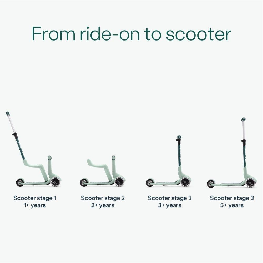 PATINETE SMARTRIKE XTEND MINI-RIDE MENTA ST1304